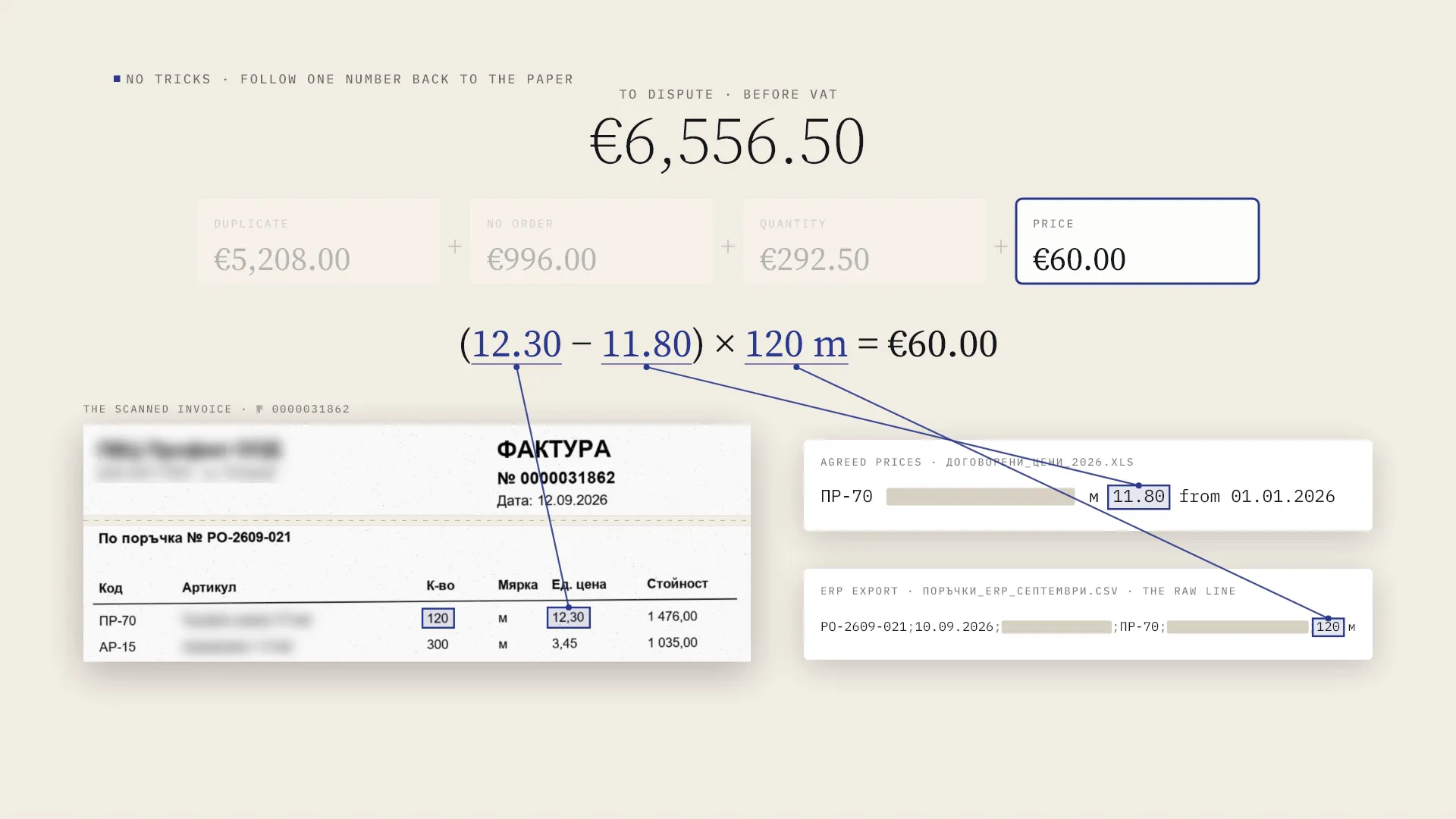 A frame from the film: €6,556.50 to dispute, traced back to the scanned invoice it came from