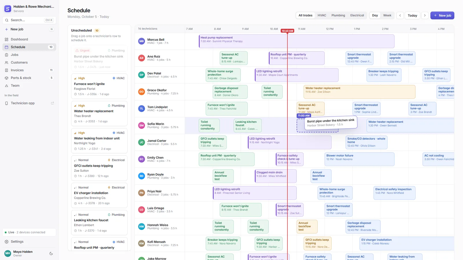 Servora’s dispatch board: the day’s jobs scheduled across the technicians